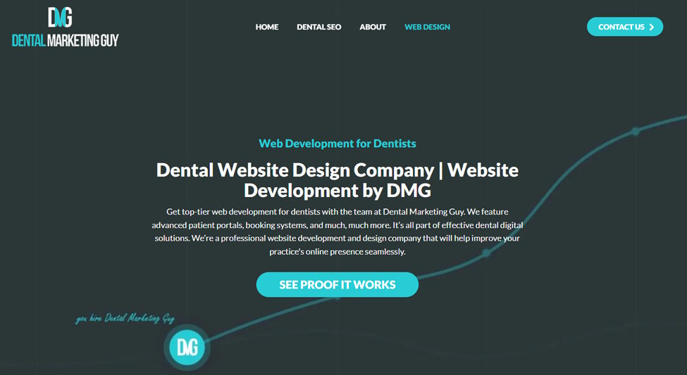 10 Dental Web Design Strategies From The Dental Marketing Guy