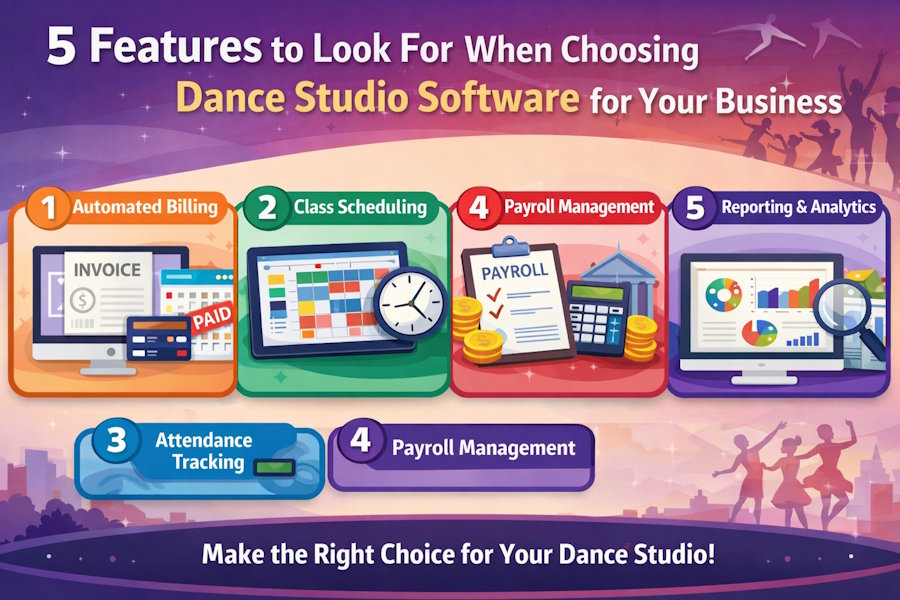5 Features to Look for When Choosing Dance Studio Software for Your Business