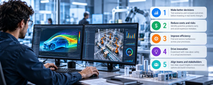 5 Reasons Why Your Business Needs Simulation Solutions