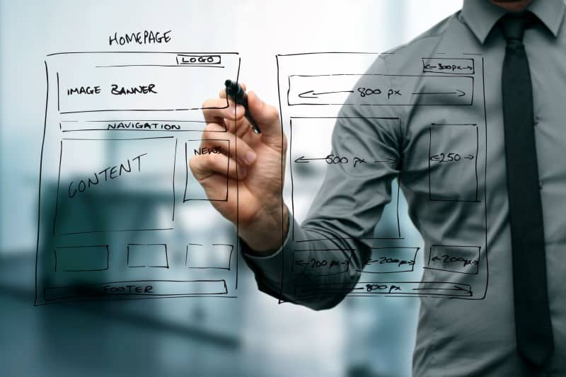 5 Ways HubSpot Web Design Can Benefit Your Business