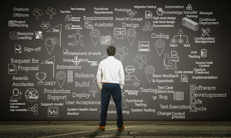 7 Consideration When Adopting New Software Development Tools