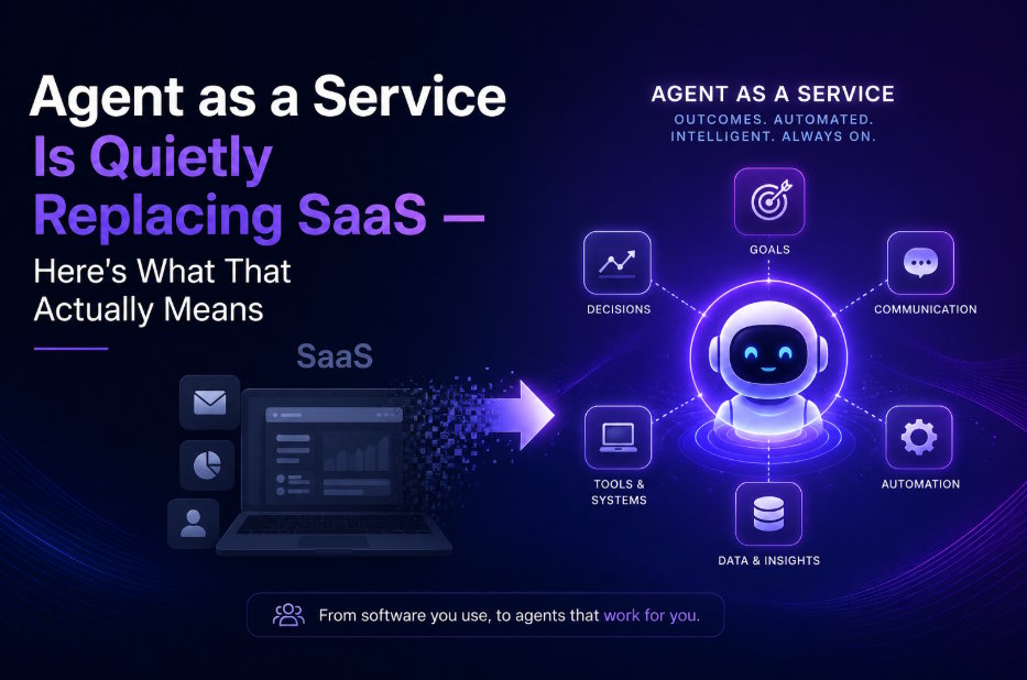 Agent as a Service Is Quietly Replacing SaaS — Here's What That Actually Means