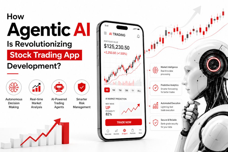 Agentic AI in Stock Trading App Development: Benefits & Future