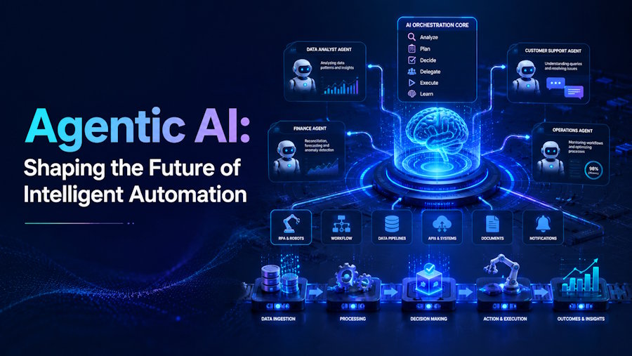Agentic AI: Shaping the Future of Intelligent Automation