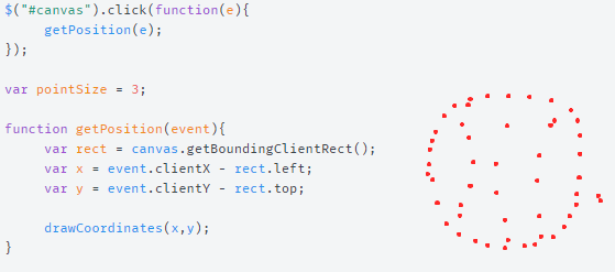 Draw Points Circles On A Canvas With Javascript Html5 Our Code World