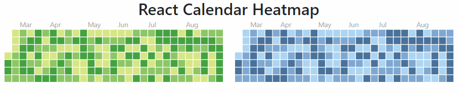 React Heatmap Chart