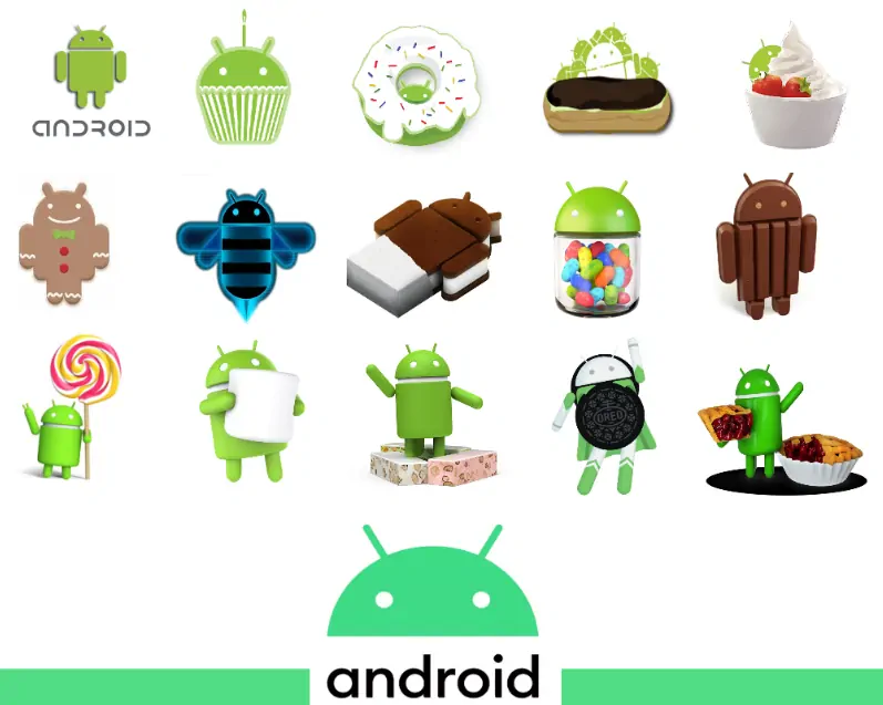 Os android