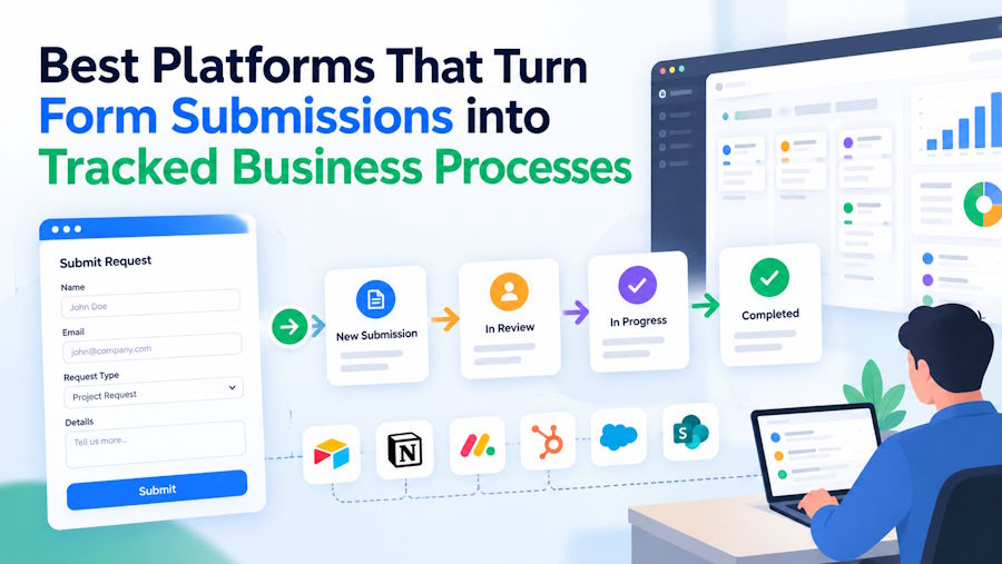 Best Platforms That Turn Form Submissions into Tracked Business Processes