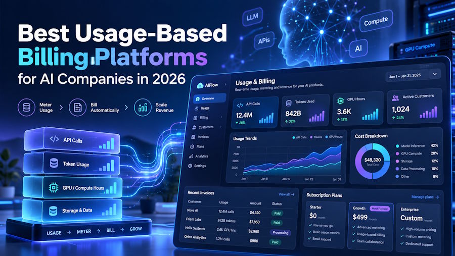 Best Usage-Based Billing Platforms for AI Companies in 2026