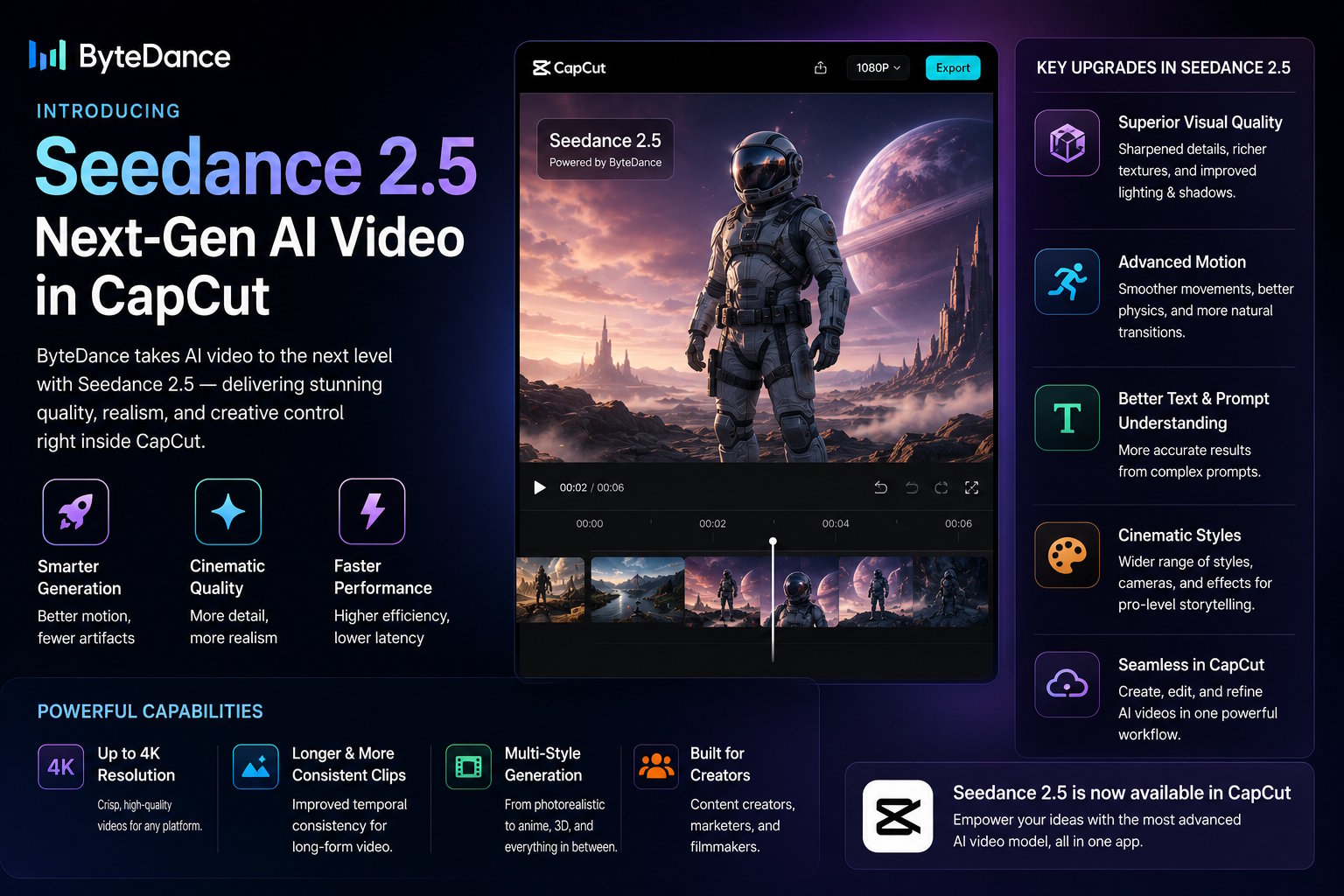 ByteDance Unveils Seedance 2.5: Next-Gen AI Video in CapCut