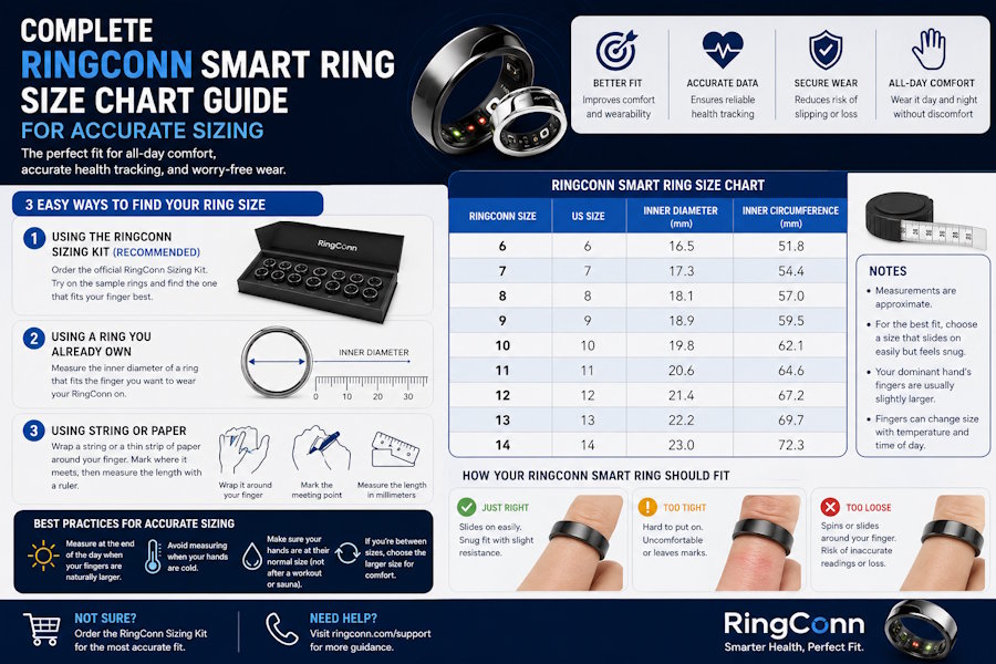 Complete RingConn Smart Ring Size Chart Guide for Accurate Sizing