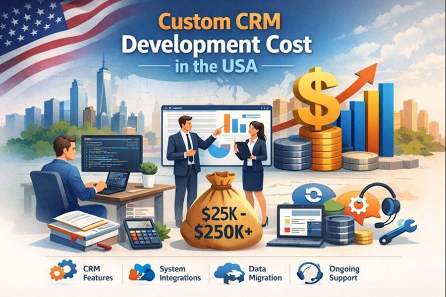 Custom CRM Development Cost in the USA: A Complete Pricing Breakdown for Businesses
