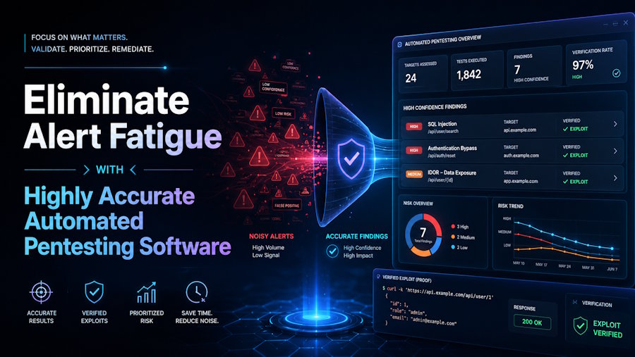 Eliminate Alert Fatigue with Highly Accurate Automated Pentesting Software