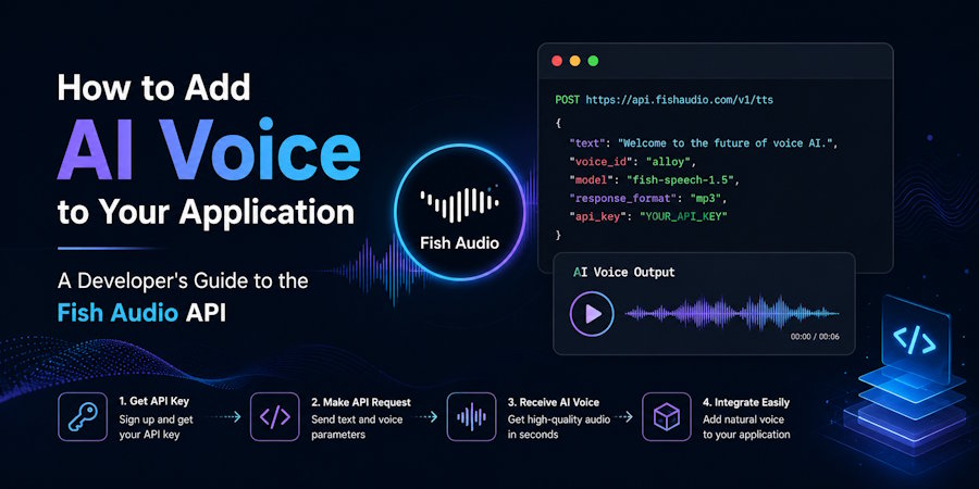 How to Add AI Voice to Your Application: A Developer's Guide to the Fish Audio API