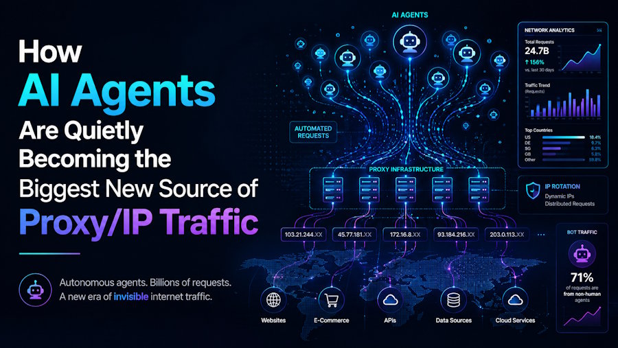 How AI Agents Are Quietly Becoming the Biggest New Source of Proxy/IP Traffic