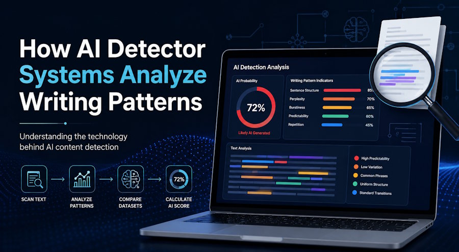 How AI Detector Systems Analyze Writing Patterns