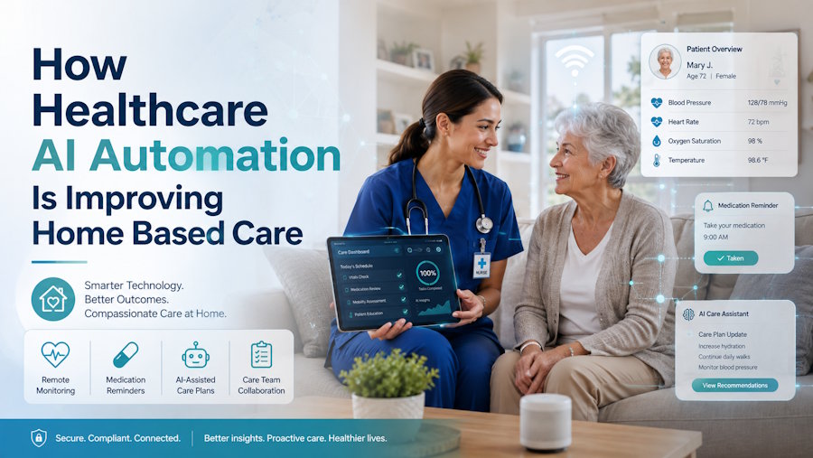 How Healthcare AI Automation Is Improving Home Based Care