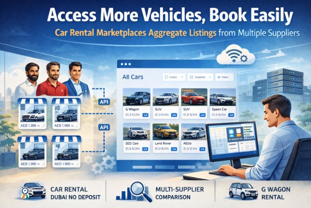 How OneClickDrive Aggregates Car Rental Listings from Multiple Suppliers
