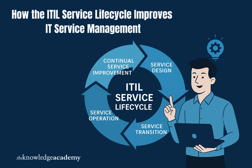How the ITIL Service Lifecycle Improves IT Service Management