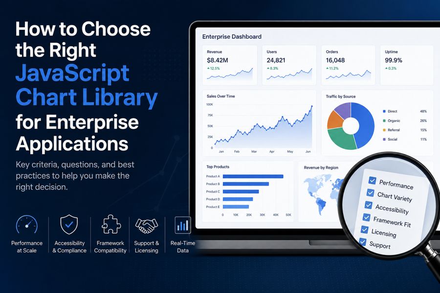 How to Choose the Right JavaScript Chart Library for Enterprise Applications