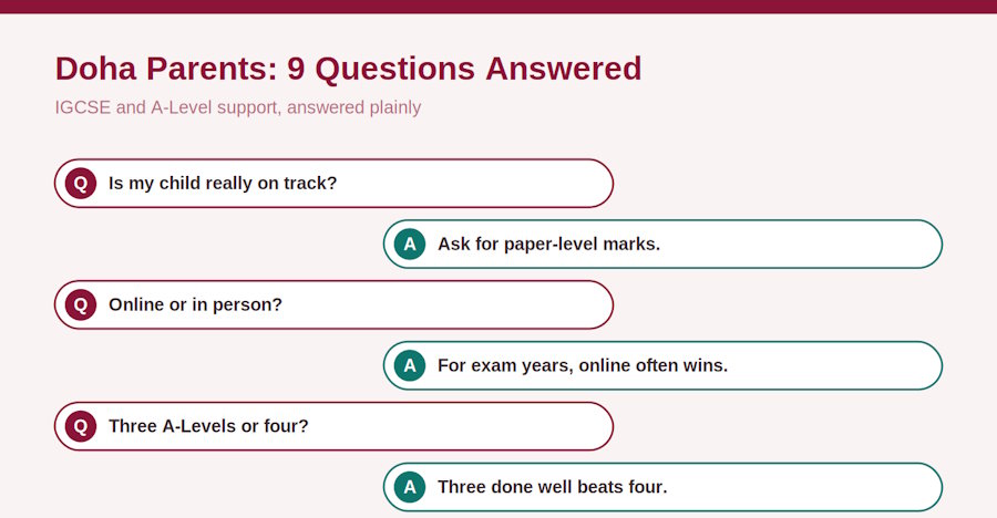 IGCSE and A-Level Tutoring in Doha: 9 Questions Parents Ask Most