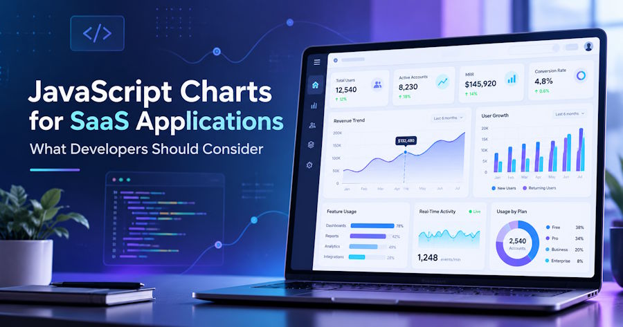JavaScript Charts for SaaS Applications: What Developers Should Consider