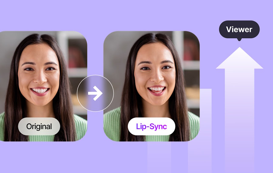 Lipsync: Transforming Digital Communication Through Voice, Video, and AI