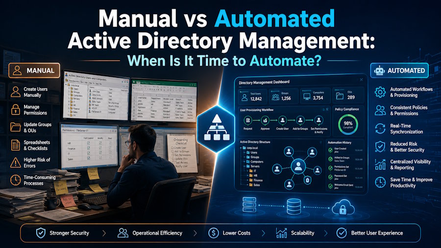 Manual vs Automated Active Directory Management: When Is It Time to Automate?