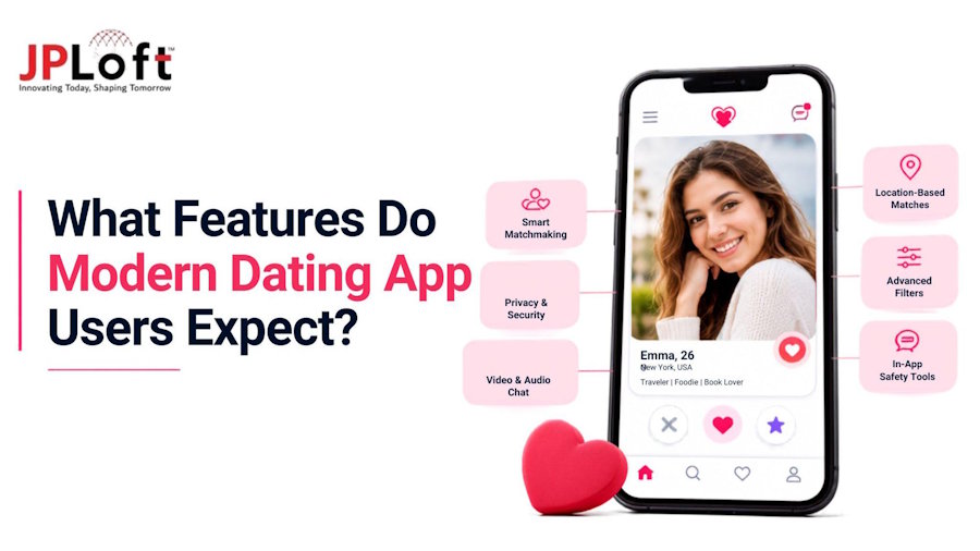 What Features Do Modern Dating App Users Expect?