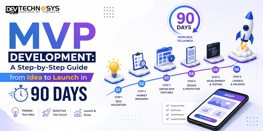 MVP Development: A Step-by-Step Guide from Idea to Launch in 90 Days