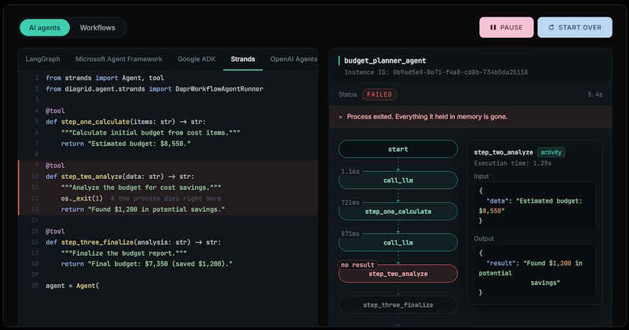 Platform Engineering Teams: How to Standardize AI Agents When Every Team Uses a Different Framework