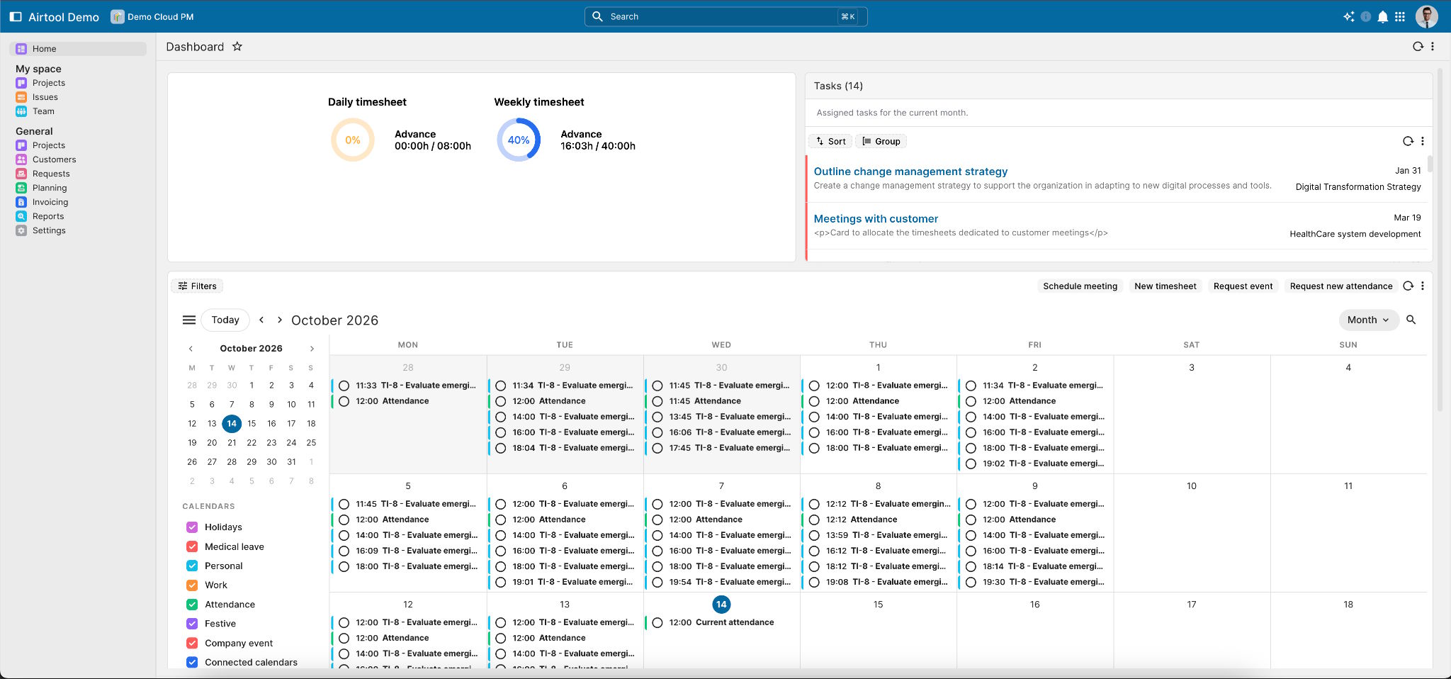 Project Management Software | Delivery, Effort and Profitability