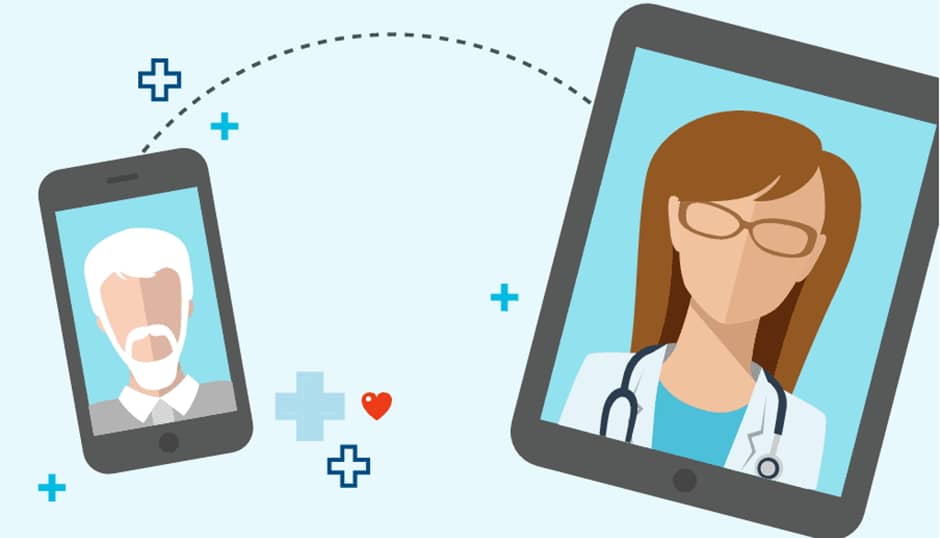 How to Create a Platform for Telemedicine in 2023