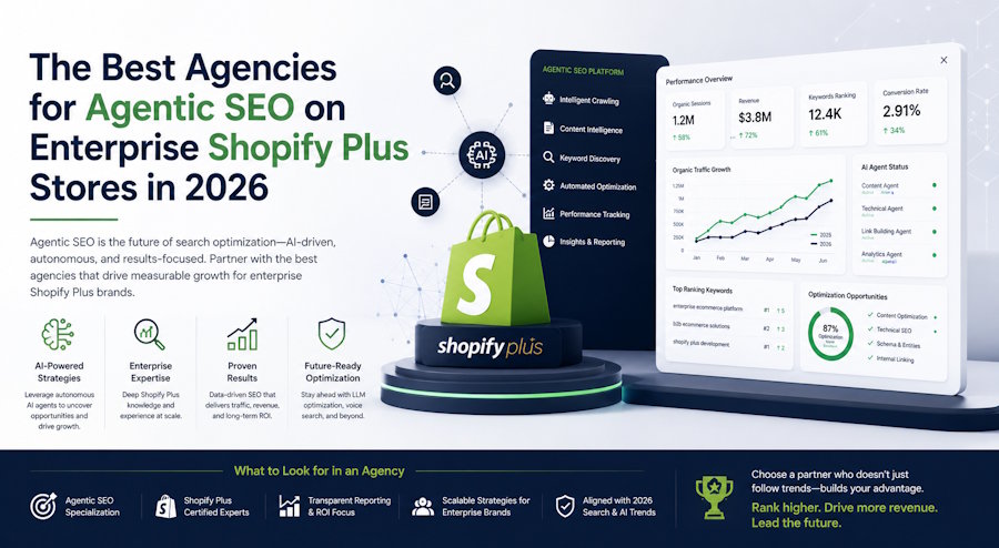 The Best Agencies for Agentic SEO on Enterprise Shopify Plus Stores in 2026