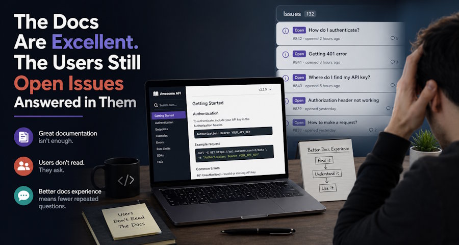 The Docs Are Excellent. The Users Still Open Issues Answered in Them