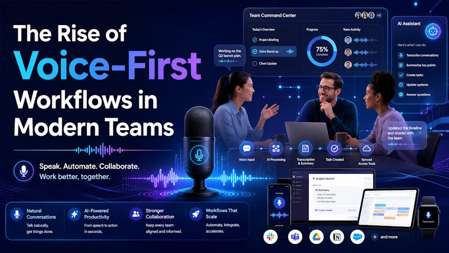 The Rise of Voice-First Workflows in Modern Teams