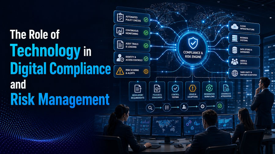 The Role of Technology in Digital Compliance and Risk Management