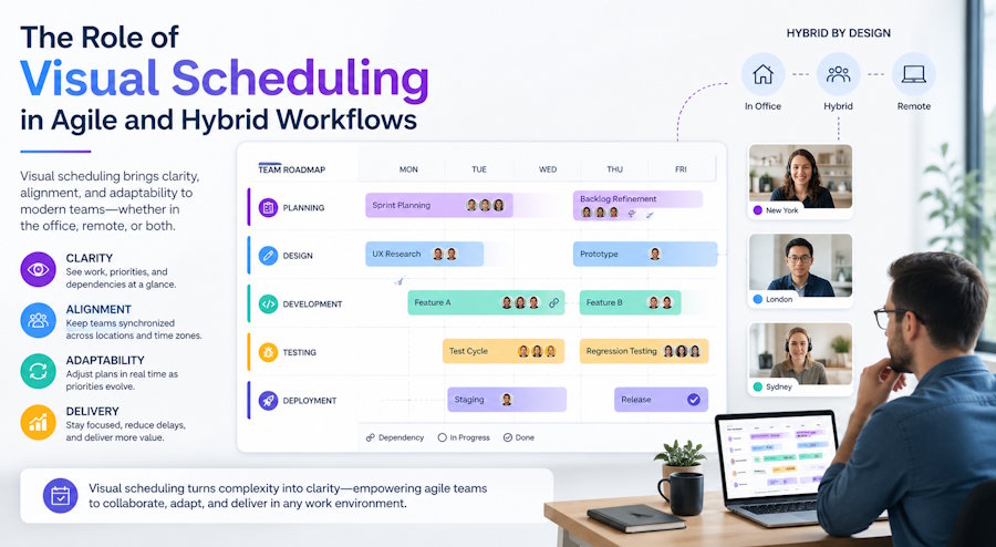The Role of Visual Scheduling in Agile and Hybrid Workflows