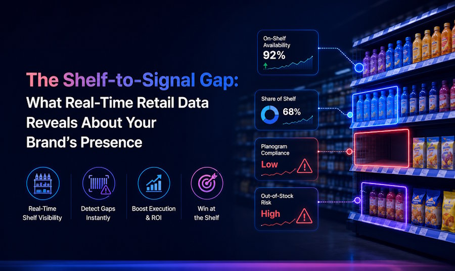 The Shelf-to-Signal Gap: What Real-Time Retail Data Reveals About Your Brand’s Presence