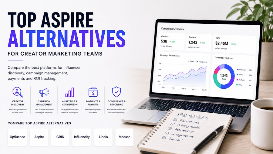 Top Aspire Alternatives for Creator Marketing Teams