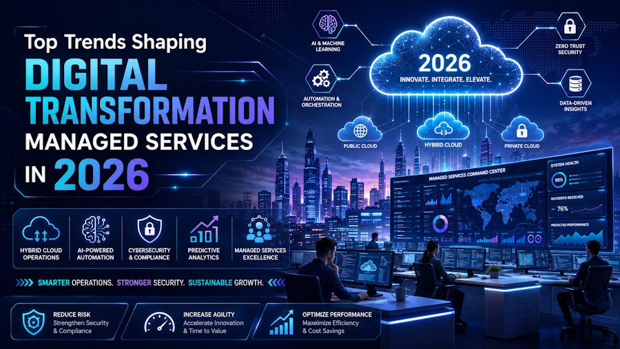 Top Trends Shaping Digital Transformation Managed Services in 2026