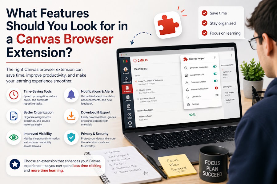 What Features Should You Look for in a Canvas Browser Extension?