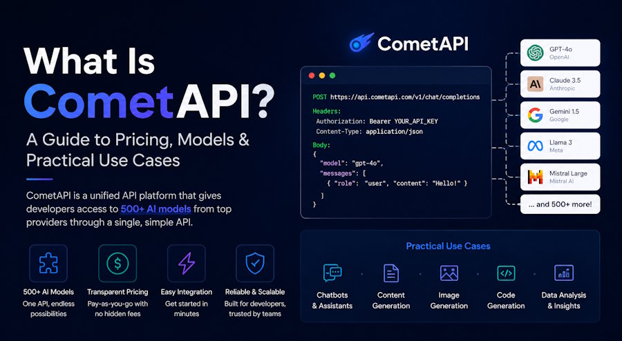What Is CometAPI? A Guide to Pricing, Models & Practical Use Cases
