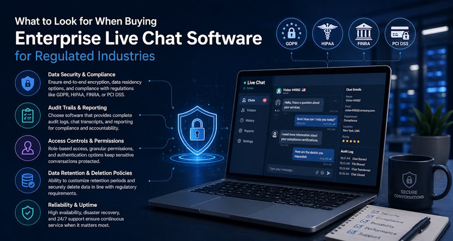 What to look for when buying enterprise live chat software for regulated industries