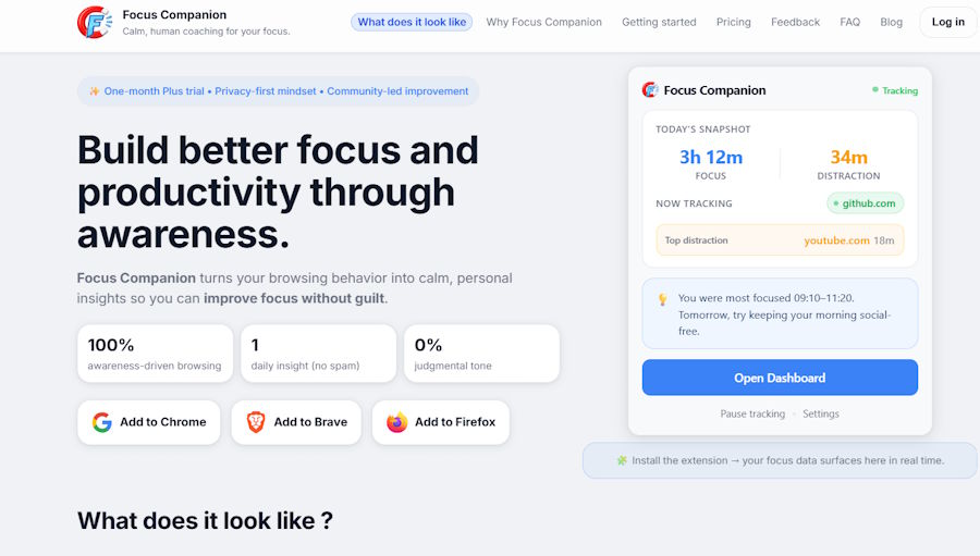 What Your Browsing Habits Reveal About Your Productivity