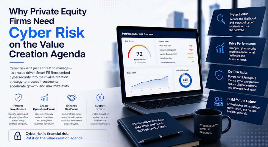 Why Private Equity Firms Need Cyber Risk on the Value Creation Agenda