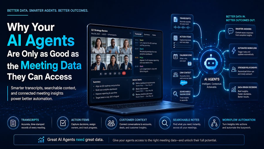 Why Your AI Agents Are Only as Good as the Meeting Data They Can Access