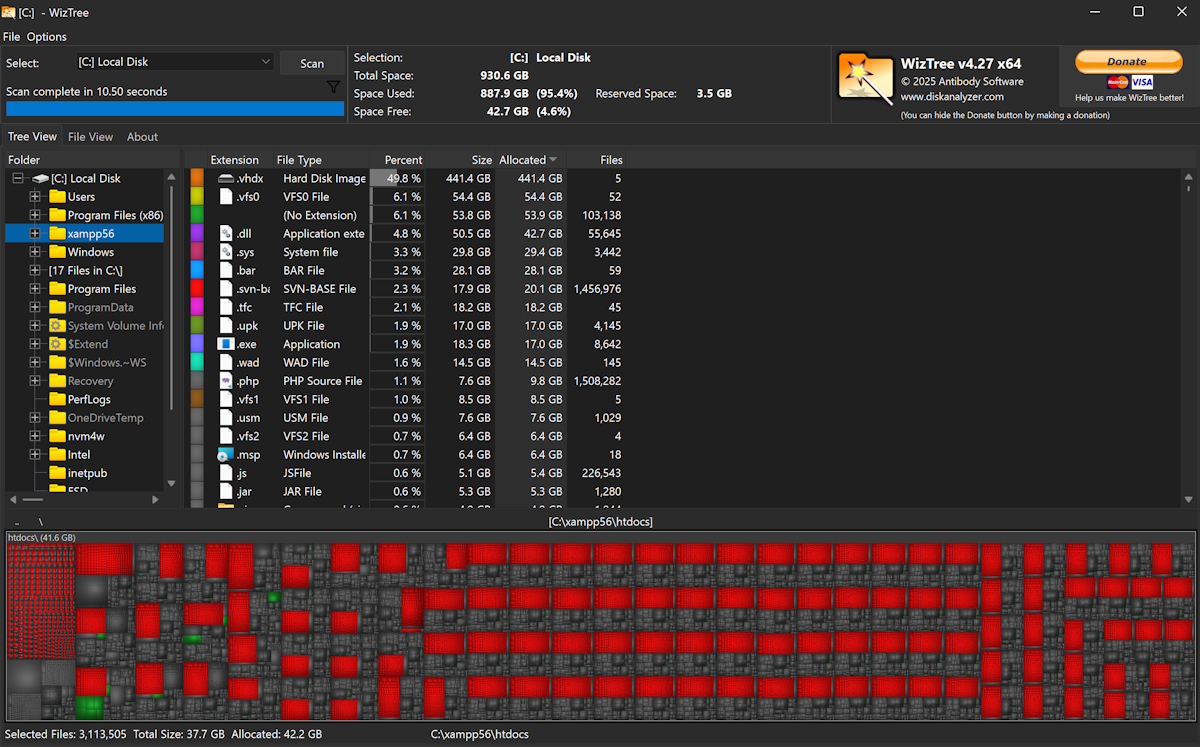 WizTree: a free Windows utility used to analyze disk space usage