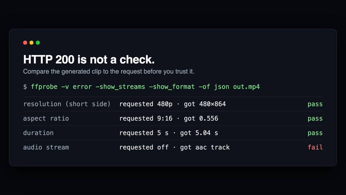 Your AI Video API Returned 200. Check the File Anyway