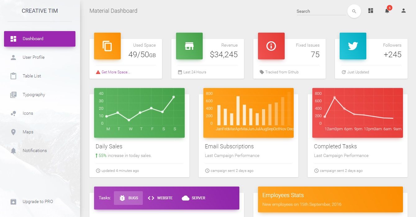Material Dashboard Bootstrap Admin free Template